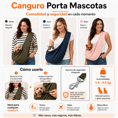 Canguro Porta Mascotas